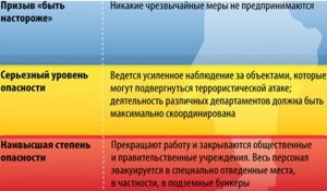 казахстан,ато, перестрелка, происшествия, полиция, грабители, бой, захват, красный уровень угрозы