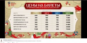 Россия, билеты, Чм-2018. россияне, иностранцы, стоимость, места