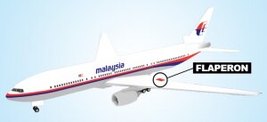 новости мира, MH370, малайзийский боинг, 30 июля, флаперон