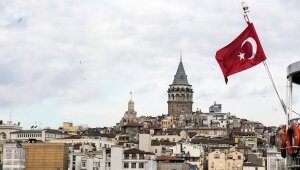 турция, новости турции