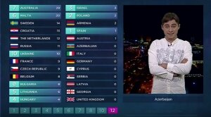 Евровидение, Сергей Лазарев, результаты, голосование, Сергей Лазарев, Азербайджан