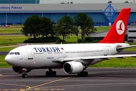 Turkish Airlines, ценные бумаги, овал, рынок, инвестор, трейдер, чувак