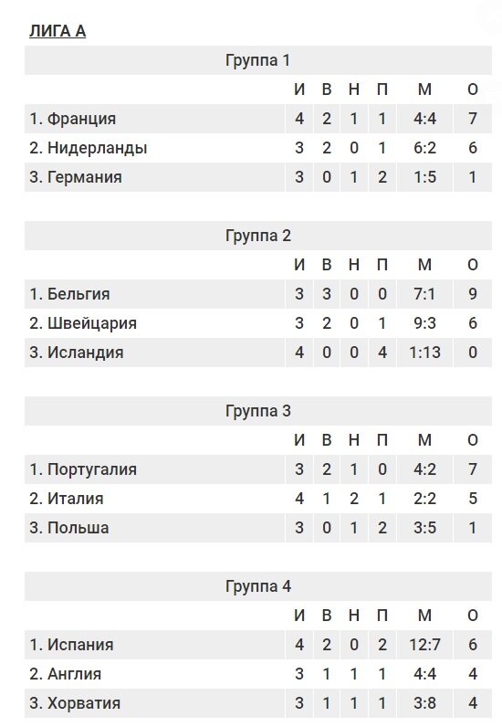 [PUNIQRANDLINE-(au-dating-names.txt) 43 Нидерланды 1 дивизион турнирная таблица [PUNIQRANDLINE-(au-dating-names.txt) 23