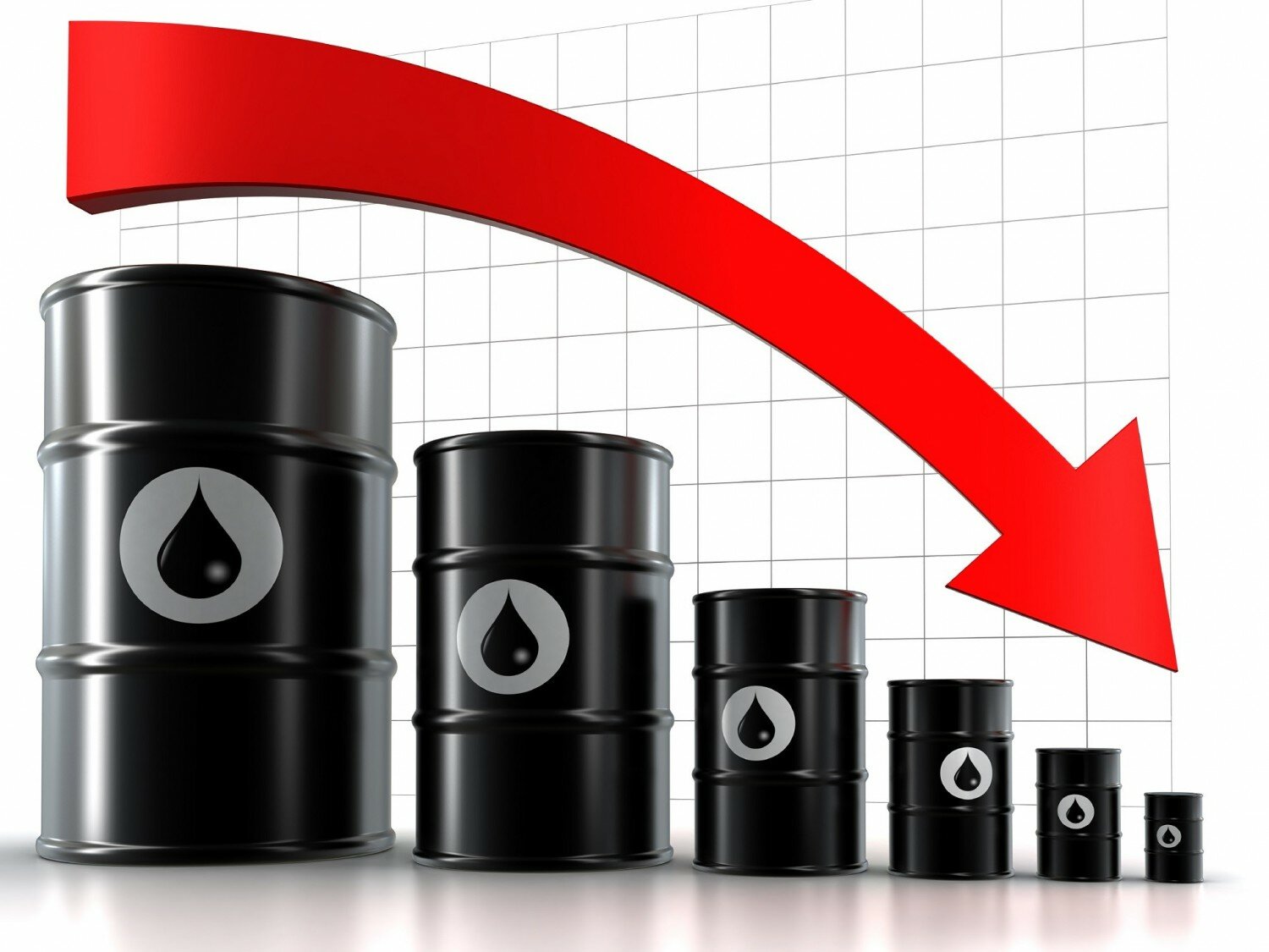 Цена на нефть резко обрушилась и достигла полугодового минимума 