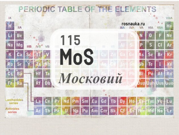 "Московий": 115-й элемент таблицы Менделеева назван в честь Московской области, где его открыли
