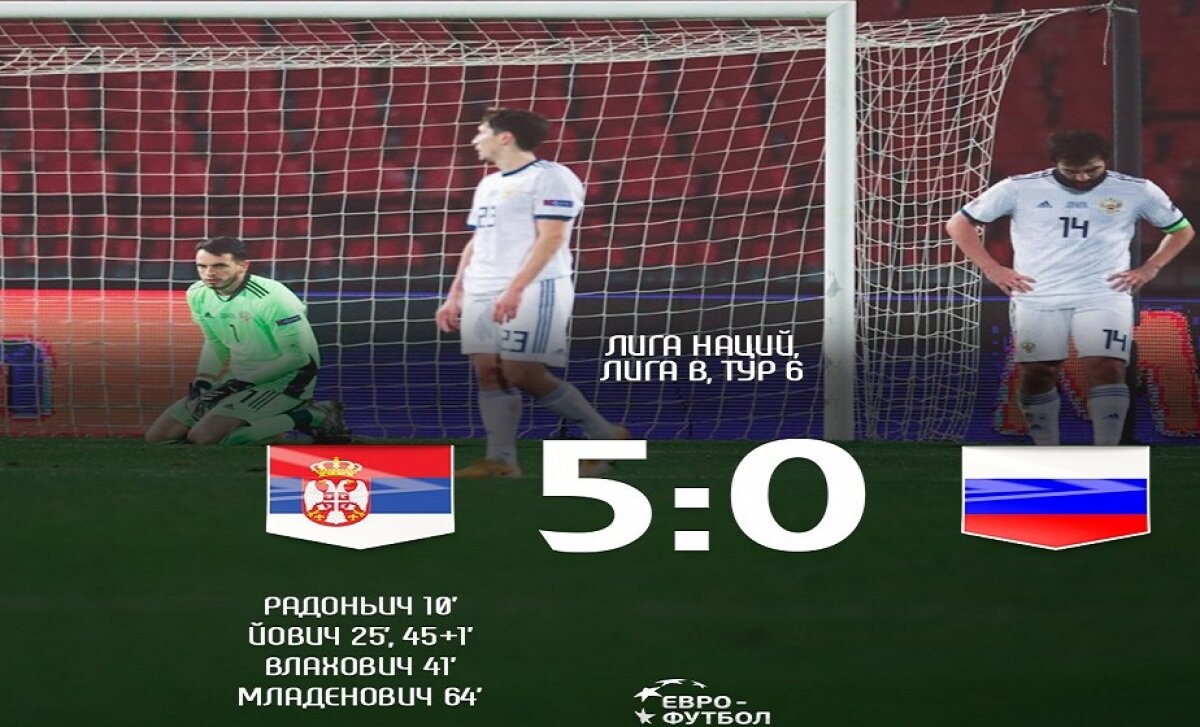 Лига наций 2020/21. Сербия - Россия - 5:0: самое крупное поражение при Черчесове - видео голов