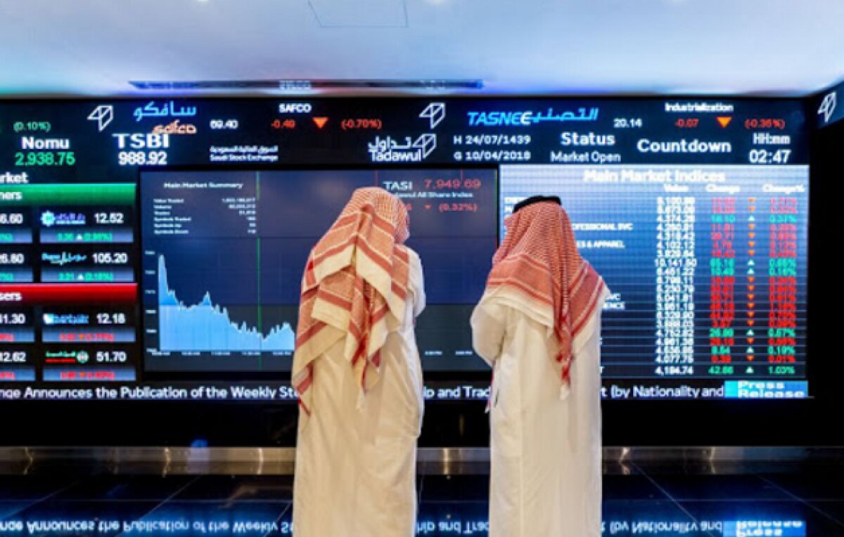 Саудовская Аравия, Россия, Нефть, Экономика, ОПЕК+, Urals, Цена, Поставки, Saudi Aramco
