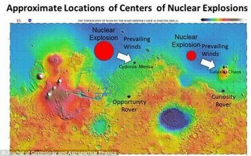 В научном мире привели доказательства существования ядерной войны на Марсе 