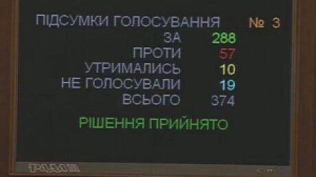 Официально: Рада приняла закон о децентрализации Украины