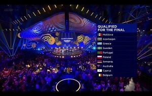 Евровидение - 2017, Евровидения, киев, украина, онлайн, смотреть, сегодня, видео, трансляция, результаты, кто победил, песенный конкурс,