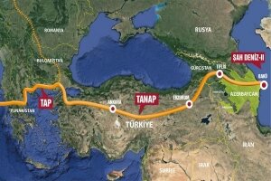 южный коридор, газопровод, трубопровод, строительство, азербайджан, украина, турция