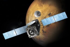 Новости России, Роскосмос, ЕКА, ESA, Экзомарс, Владимир Путин, Игорь Комаров, Марс, космос, орбита